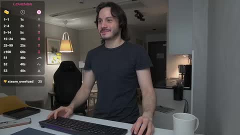 Maxi  online show from February 12, 5:47 am