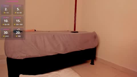 Alex Oconnor online show from February 28, 3:48 pm