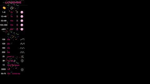 Ariel online show from December 21, 10:41 pm