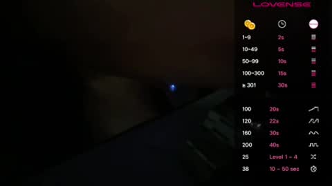 bestgooner420 online show from July 25, 11:23 pm