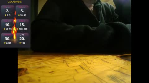 Snapshot of bzxxbzh chatting on December 22, 6:48 pm bzxxbzh online show from December 22, 6:48 pm