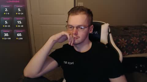 doloresman online show from March 3, 12:12 am