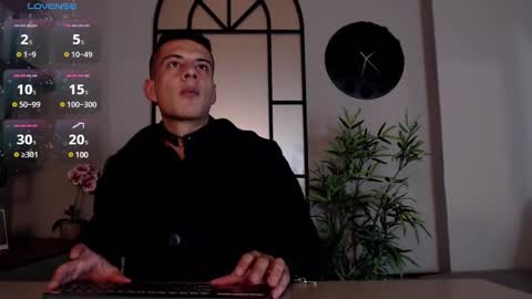 Snapshot of dustin_sonne chatting on January 10, 3:29 am Dustin Sonne online show from January 10, 3:29 am