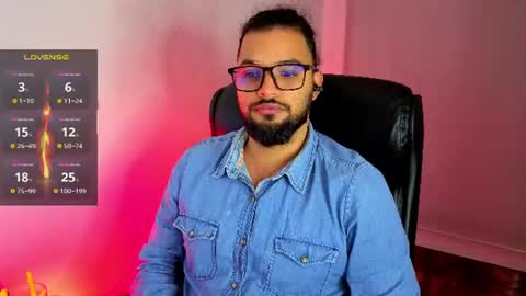 ernesto rodriguez 82 online show from June 13, 4:43 am