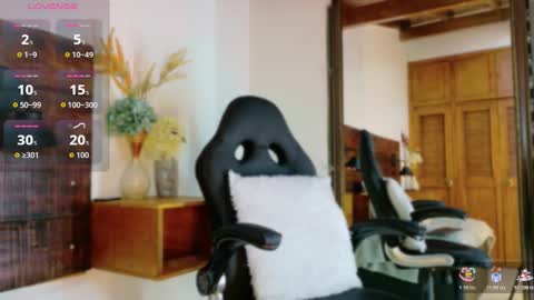 jhosuavega online show from February 7, 3:35 am