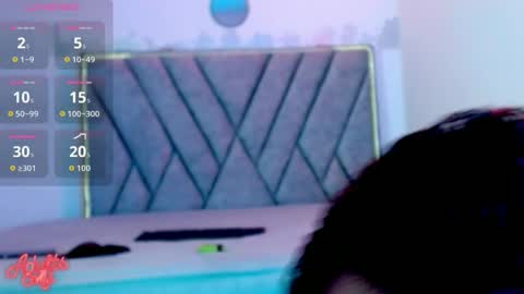 kyroestrada online show from March 31, 2:13 am