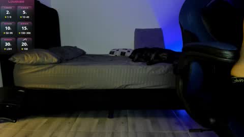 Snapshot of male_pussy chatting on October 6, 5:34 am ADAM online show from October 6, 5:34 am