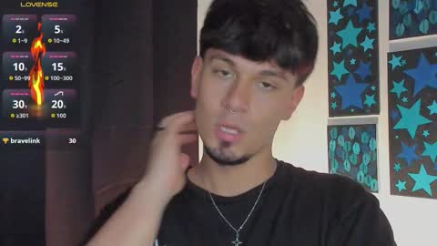  independent model online show from February 22, 1:29 am