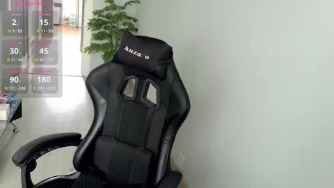 maribor5879 online show from April 21, 1:50 pm