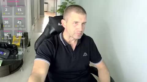 maribor5879 online show from September 26, 2:04 pm