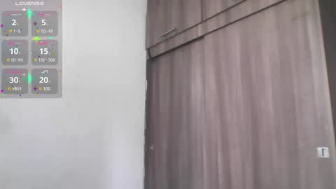 MODEL Mark Rut online show from January 20, 5:59 pm