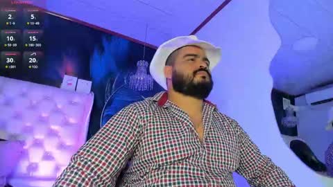 Snapshot of michaelbear_ chatting on February 5, 12:27 pm Michael online show from February 5, 12:27 pm