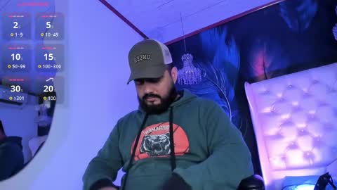 Snapshot of michaelbear_ chatting on March 8, 12:17 pm Michael online show from March 8, 12:17 pm