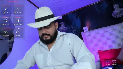 Snapshot of michaelbear_ chatting on March 1, 12:01 pm Michael online show from March 1, 12:01 pm