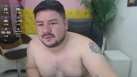 Snapshot of oso_gael chatting on March 1, 5:49 pm Bear Gael online show from March 1, 5:49 pm