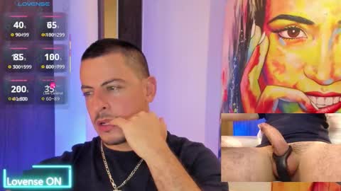 Ricardo online show from January 10, 1:11 am