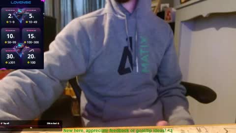 Snapshot of shy_and_skinny chatting on January 31, 4:17 pm Shy And Skinny online show from January 31, 4:17 pm