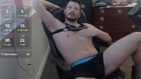 Snapshot of smalltownbear4413 chatting on December 5, 9:06 pm smalltownbear4413 online show from December 5, 9:06 pm