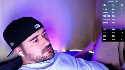 Theo Ravi online show from January 9, 3:15 am