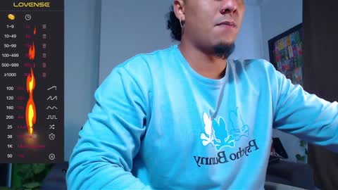 Snapshot of yosoy_enzo2020 chatting on December 3, 12:05 pm Enzo online show from December 3, 12:05 pm